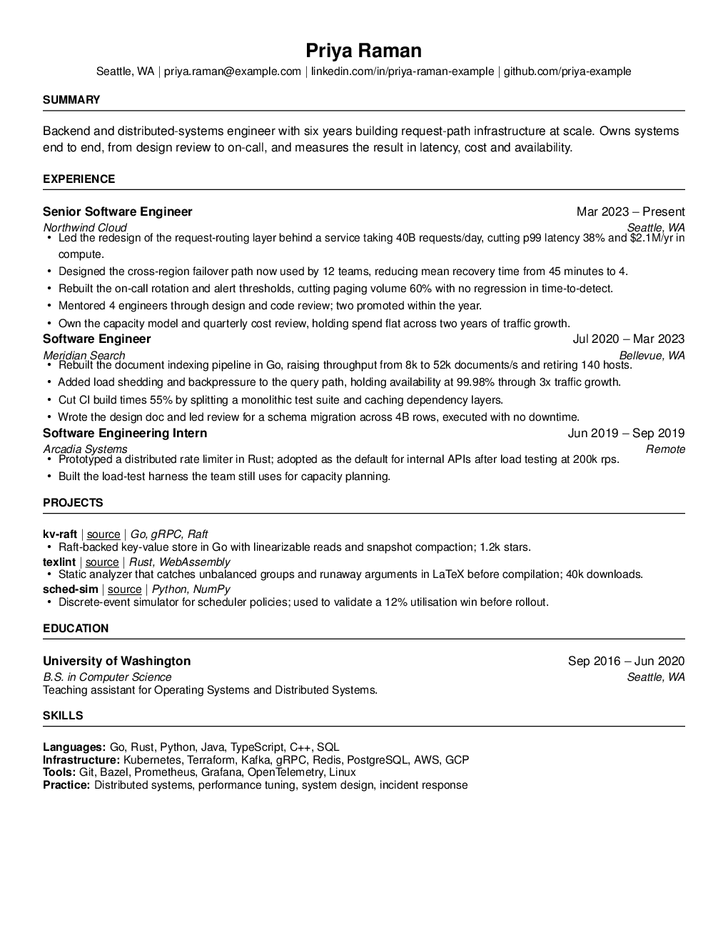The Onsite sans template, compiled