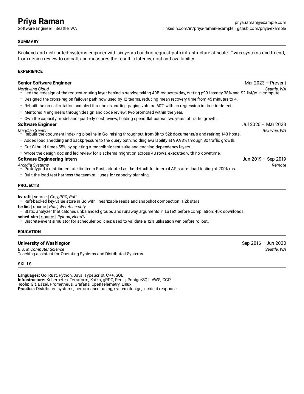 The Recruiter grid template, compiled