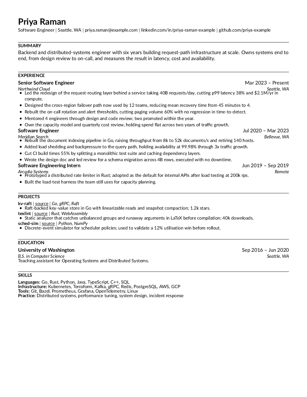 The Terse mono-accent template, compiled