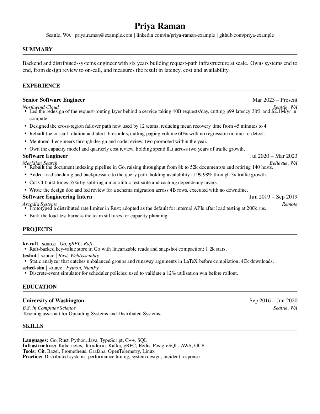 The Times classic template, compiled