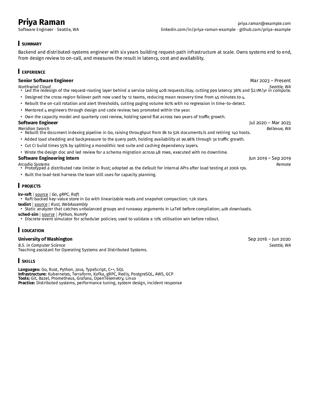 The Staff engineer template, compiled to one page